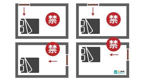 頭向窗戶|【臥室風水】床頭朝向的10大禁忌，睡出好運氣的秘。